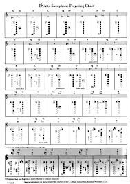 systematic bari sax note chart saxophone notes finger