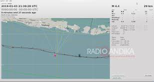 Gempa di bengkulu utara hari ini tanggal 6 maret 2021 titik pusat gempanya berada di 47 kilometer barat laut bengkulu utara. Ag243 Radio Andika 05 16 Info Gempa Hari Ini Badan Facebook