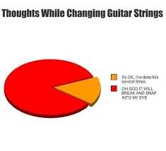 Thoughts Music Humor Funny Guitar Music Memes