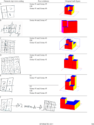So many custom picture puzzles to choose from. Examples Of Student Made Semiotic Puzzles And Peer Solutions Download Table