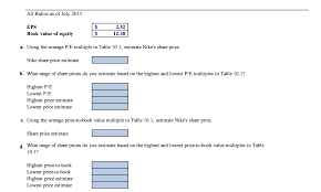 Solved Problem 10 17 Suppose That In July 2013 Nike Had Chegg Com