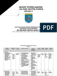 Perangkat Pembelajaran Basa Sunda Basa Sunda Sd Mi Kelas 1
