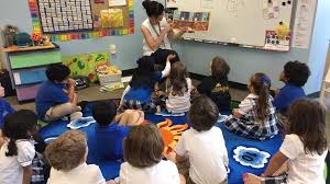 National Kindergarten Day This Day Honors Friedrich Wilhelm August Frobel Whom Credit Is Given For Starting T Learning Through Play Kids Learning Kindergarden