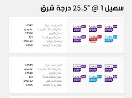 تردد قناة بي ان سبورت 1 المفتوحة. ØªØ±Ø¯Ø¯ Ù‚Ù†Ø§Ø© Ø¨ÙŠ Ø¥Ù† Ø³Ø¨ÙˆØ±Øª Ø§Ù„Ù…ÙØªÙˆØ­Ø© Ø§Ù„Ø°ÙŠ ÙŠØªÙŠØ­ Ù„Ùƒ Ù…Ø´Ø§Ù‡Ø¯Ø© Ø§ØºÙ„Ø¨ Ø§Ù„Ù…Ø¨Ø§Ø±ÙŠØ§Øª