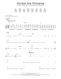 Across The Universe by The Beatles Sheet Music for Guitar Rhythm Tab at  Sheet Music Direct