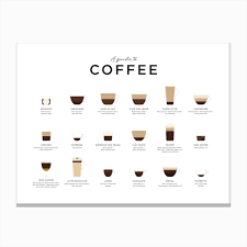 Coffee Landscape Canvas Print Coffee Print Coffee Poster Coffee Art