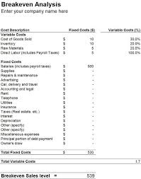 Free Break Even Analysis Templates Invoiceberry