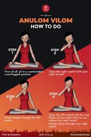 How To Do Anulom Vilom And Benefits You Need To Know Pranayama Yoga Pranayam Pranayama