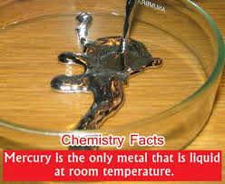 How much do you know about the history of chemistry? Chemistry Facts Others