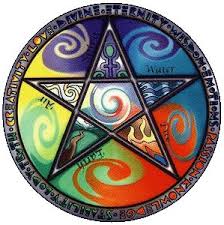 The Elements In Wicca Exemplore