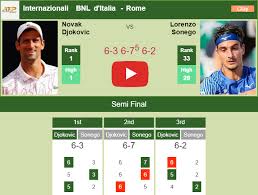 7 coups gagnants pour 25 fautes directes. Djokovic Dispatches Sonego In The Semifinal Highlights Rome Results Tennis Tonic News Predictions H2h Live Scores Stats