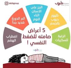 محددات الصحة النفسية هناك عوامل اجتماعية ونفسانية وبيولوجية متعددة تحدد مستوى صحة الفرد النفسية Free Ebooks Download Books Free Ebooks Download Download Books