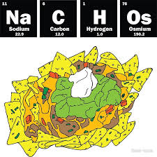 The Periodic Table Of Nachos Sticker By Geek Topia