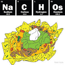 the periodic table of nachos sticker by geek topia