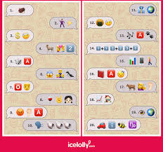 Movie Emoji Quiz Answers Zona Ilmu 2