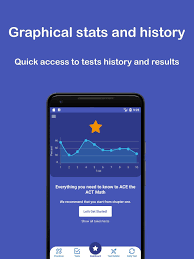 The act has historically consisted of four. Act Math Test Practice 2020 For Android Apk Download
