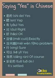 .yang berhubungan dengan estetik atau biasa disebut ａｅｓｔｈｅｔｉｃ 温やほ (aesthetic) balik lagi ketopik tujuan, kali ini kami akan memberikan tutorial cara membuat tulisan aesthetic / vaporwave. 10 Ways Of Saying Yes In Chinese Chinese Language Learning Mandarin Chinese Learning Chinese Lessons