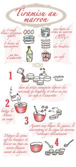 B E A N I P E T Foodie Illustrated Classic Cheesecake Tiramisu Recette Illustree Recette Recettes De Cuisine