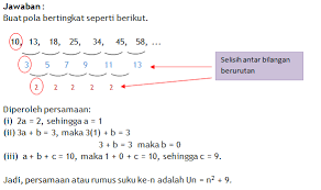 Jadi misalnya untuk menghitung jumlah suku ke n ( sn ) barisan arimatika bertingkat 3, buat dulu barisan sn, ini identik dengan menghitung un bertingkat 4, lalu anda gunakan rumus suku ke n ( un ) barisan aritmatika bertingkat 4 untuk menyelesaikannya. Http Imathsolution Blogspot Com 2018 07 Menemukan Rumus Barisan Bilangan Html