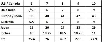 size conversion chart and fitting adjustment instruction of