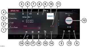 Moving or adding particular channels, and its prices, at any time, . Jaguar Owner Information