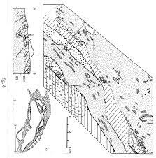 A kaleidoscopic lens into your world of sound. Geological Scheme Of Area Between The Three Sisters And Butylka Lakes Download Scientific Diagram