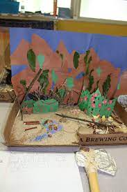 This Diorama Shows The Food Sources That The Author Wrote About In Hatchet The Detail In Which Thi Hatchet Novel Study Hatchet Book Project Diorama Projects