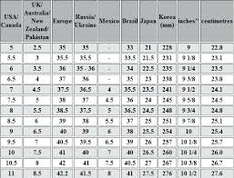 Curious Shoe Conversion Chart Women To Kids Woman Shoe Size