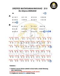 Gambar lakaran rama rama putih hitam rama rama png dan vektor untuk muat turun percuma in 2020. Potro Manggolo Potromanggolo Profil Pinterest