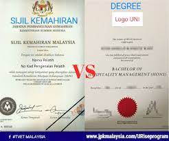 Sijil kemahiran malaysia (skm) adalah sijil yang dikeluarkan oleh jabatan pembangunan kemahiran(jpk) , kementerian sumber manusia bagi program kemahiran yang ditawarkan oleh penyedia latihan samaada awam/swasta. Sijil Kemahiran Vs Degree 3 Kelebihan Masing Masing Skm Urise