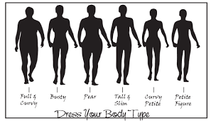 Gigagünstig ist die beste website, um body shapes for women zu vergleichen. 19 Body Shape Women Ideas Body Body Shapes Body Shapes Women