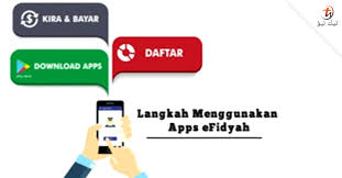 Kita dah boleh bayar fidyah online je sekarang. Rakyat Johor Boleh Bayar Fidyah Secara Online Efidyah Technave Bm