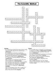 This printable scientific method crossword puzzle includes 29 common vocabulary words which relate to the scientific method. Scientific Method Worksheet Crossword Puzzle By Science Spot Tpt