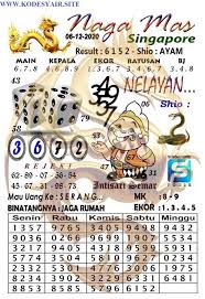 Pin Di Kode Syair