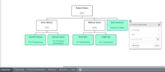 Interactive Diagrams 3 Ways To Use Hotspots And Layers