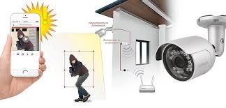 Videoüberwachung von abus für haus & wohnung. Videouberwachung Und Kameras Kaufen Elv Elektronik