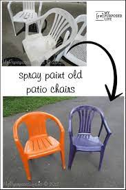 You can buy a wooden or plastic artist's palette at an arts and crafts store, or you can use a sheet of aluminum foil, a newspaper, or a magazine to house your paint. Pin On Outdoor Furniture