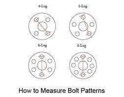 18 Faithful Ford Truck Bolt Pattern Chart