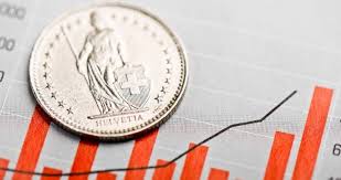 Robor la trei luni a crescut la 2,00%, fata de 1,98%. 2015 Criza Generata De Aprecierea Francului Elvetian A Afactat Multi Romani