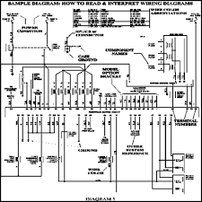 Position the tach adapter away from excessive heat sources and mark the locations of the three mounting holes. Toyota Ln130 Wiring Diagram Wiring Diagram Text Learn Suite Learn Suite Albergoristorantecanzo It
