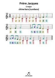 как научиться играть на гитаре песню в траве сидел кузнечик Frere Jacques C Tabs For Chime Bars Harmonica Guitar Ukulele Bass Drums Harmonica Lessons Boomwhacker Music Bar Music