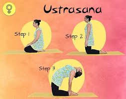 Pin By Jyotsna Bansal On Health Period Yoga Irregular Periods Yoga Poses