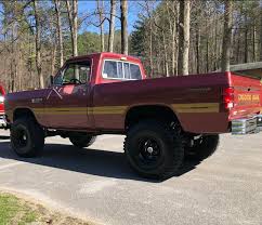 Image result for Crimson Red 1985 Dodge Truck