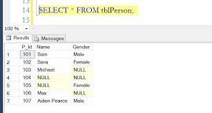 Replace Nulls With Specified Values In Sql Server