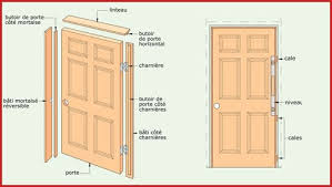 Comment Poser Une Porte Renovation Maison Porte Interieur Bois Porte Interieure