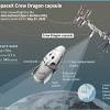— spacex (@spacex) november 16, 2020. Https Encrypted Tbn0 Gstatic Com Images Q Tbn And9gctsthlvf6xokzr Hpc82ycps15vu8z 0tls2sbg Fp9npcr0q5 Usqp Cau