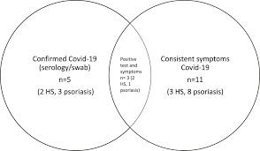 We did not find results for: Novel Coronavirus Outbreak June 4 June 11 2021 Novel Coronavirus Wiley Online Library
