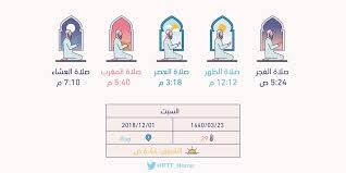 مَن فَاتَتْهُ صلاة العصر، فكأنما وُتِرَ أهلَهُ ومالَهُ. Ø¹Ø§Ø±ÙŠØ© Ù‡Ù… Ø¹Ù„Ù‰ Ø¯Ø±Ø§ÙŠØ© Ø§Ù„ØªØºÙ„Ø¨ Ø¹Ù„Ù‰ Ø§Ù„Ø³Ø§Ø¹Ø© Ù„Ù„ØµÙ„Ø§Ø© Ø§Ù„Ø¹ØµØ± Guillotinpoilvet Com