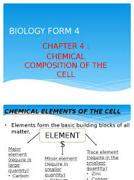 Biology form 4 chapter 9. Biology Form 4 Chapter 4 Chemical Composition Of The Cell Carbohydrates Lipid