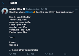 Most popular bitcoin exchanges in brazil. Bitcoin Gaining Strength In These 7 Countries Impacts Its Long Game Ambcrypto
